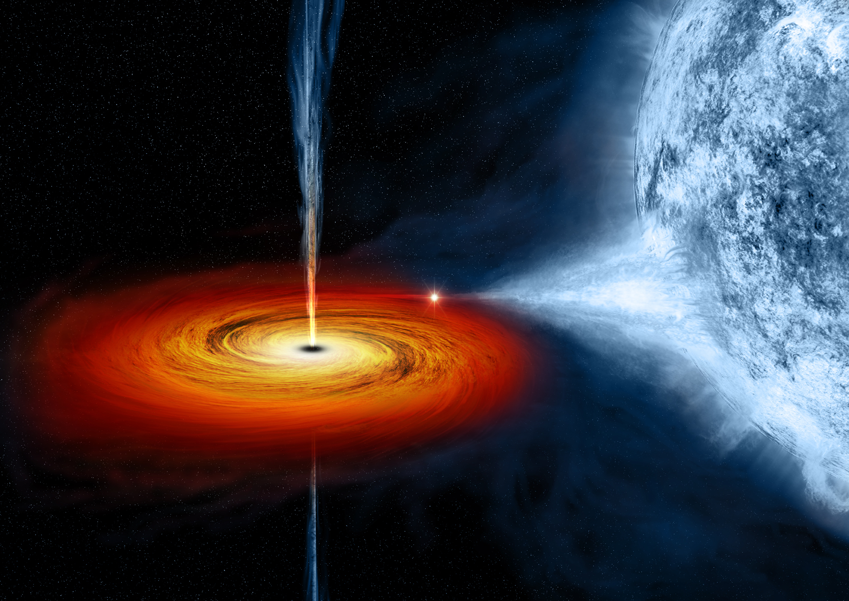 Five Fascinating Facts About Black Holes and the Latest in Black Hole Exploration
